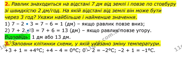2-3 — ГДЗ Математика 6 клас Істер 2023 1-2 ч.
