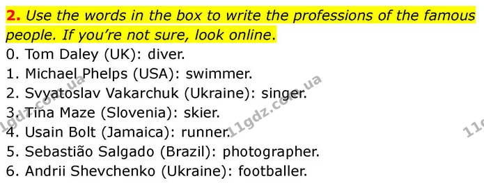 2. Use the words in the box to write the professions of the famous people. If you’re not sure, look online. — ГДЗ робочий зошит Англійська мова 7 клас Prepare