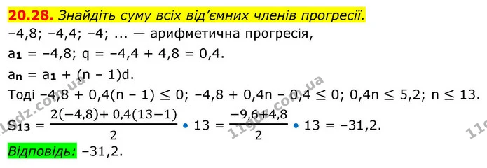 20.28. Знайдіть суму всіх від’ємних членів прогресії. — ГДЗ Алгебра 9 клас Істер