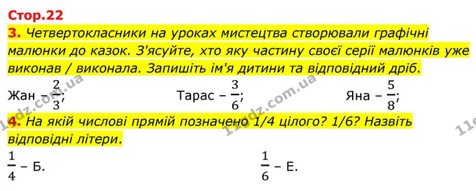 3. Четвертокласники на уроках мистецтва створювали графічні малюнки до казок. З'ясуйте, хто яку частину своєї серії малюнків уже — ГДЗ Математика 4 клас Логачевська 1 та 2 частини
