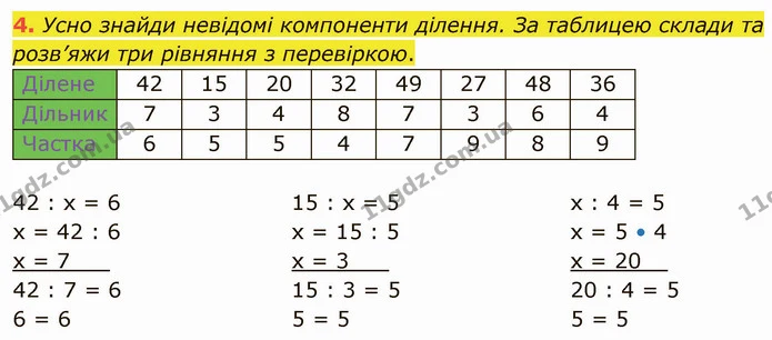 4. Усно знайди невідомі компоненти ділення. За таблицею склади та розв’яжи три рівняння з перевіркою. — ГДЗ Математика 3 клас Логачевська 1-2 ч.