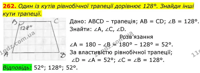 262. Один із кутів рівнобічної трапеції дорівнює 128°. Знайди інші — ГДЗ Геометрія 8 клас Бевз