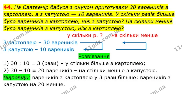 44. На Святвечір бабуся з онуком приготували 30 вареників з картоплею, а з капустою — 10 вареників. У скільки разів більше було — ГДЗ Математика 3 клас Оляницька 1 та 2 частини