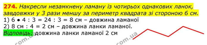 274. Накресли незамкнену ламану із чотирьох однакових ланок, завдовжки у 3 рази меншу за периметр квадрата зі стороною 6 см. — ГДЗ Математика 3 клас Лишенко (1, 2 частина)