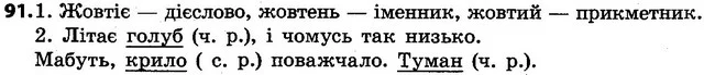 91 — ГДЗ Українська мова 4 клас Варзацька