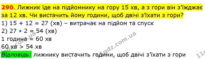 290. Лижник їде на підйомнику на гору 15 хв, а з гори він з’їжджає за 12 хв. Чи вистачить йому години, щоб двічі з’їхати з гори? — ГДЗ Математика 3 клас Козак 1-2 ч.