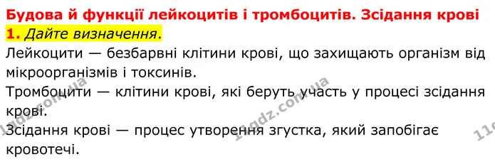1. Дайте визначення. — ГДЗ Робочий зошит Біологія 8 клас Кулініч
