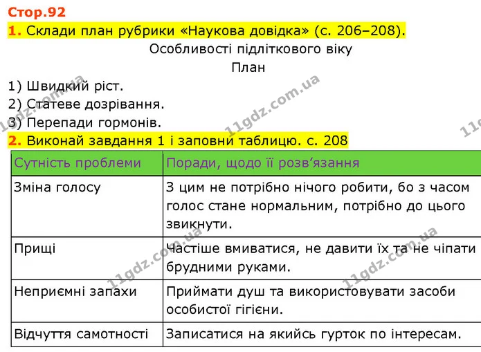 Стор. 92 — 1-2 — ГДЗ Робочий зошит Пізнаємо природу 6 клас Коршевнюк — ГДЗ Робочий зошит Пізнаємо природу 6 клас Коршевнюк