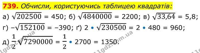 739. Обчисли, користуючись таблицею квадратів: — ГДЗ Алгебра 8 клас Бевз