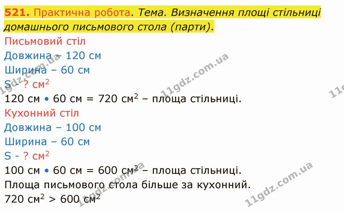 521. Практична робота. Тема. Визначення площі стільниці домашнього письмового стола (парти). — ГДЗ Математика 4 клас Заїка