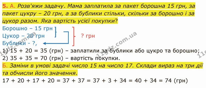 5. А. Розв'яжи задачу. Мама заплатила за пакет борошна 15 грн, за пакет цукру – 20 грн, а за бублики стільки, скільки за борошно і за — ГДЗ Математика 3 клас Логачевська 1-2 ч.