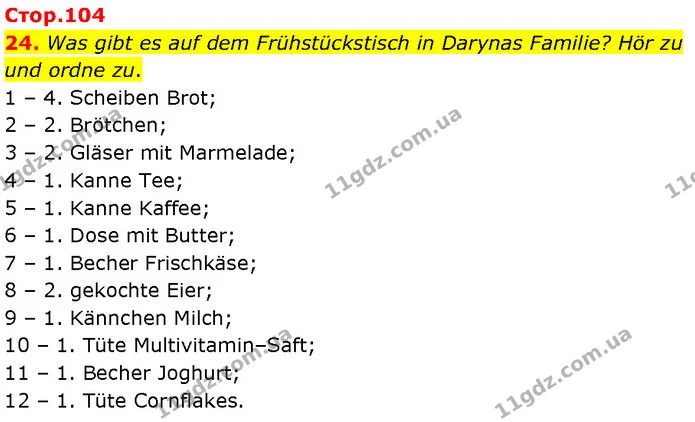 24. Was gibt es auf dem Frühstückstisch in Darynas Familie? Hör zu und ordne zu. — ГДЗ Німецька мова 7 клас Басай