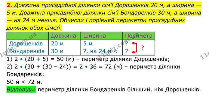 2. Довжина присадибної ділянки сім’ї Дорошенків 20 м, а ширина — 5 м. Довжина присадибної ділянки сім’ї Бондаренків 30 м, а ширина — на — ГДЗ Математика 3 клас Логачевська 1-2 ч.