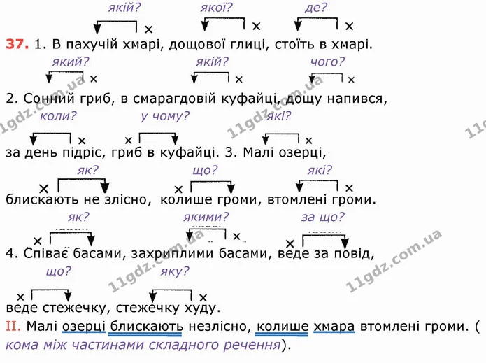 ГДЗ Українська мова 8 клас Заболотний 2021 — ГДЗ Українська мова 8 клас Заболотний 2021