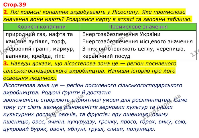 2. Які корисні копалини видобувають у Лісостепу. Яке промислове значення вони мають? Роздивися карту в атласі та заповни таблицю. — ГДЗ Робочий зошит Я досліджую світ 4 клас Грущинська