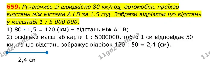 659. Рухаючись зі швидкістю 80 км/год, автомобіль проїхав відстань між містами А і В за 1,5 год. Зобрази відрізком цю відстань у — ГДЗ Математика 6 клас Істер 2023 1-2 ч.