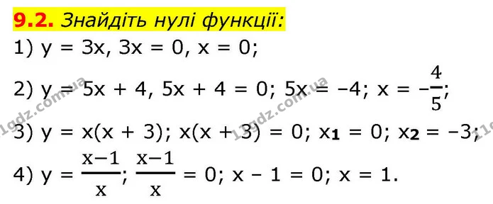 9.2. Знайдіть нулі функції: — ГДЗ Алгебра 9 клас Істер