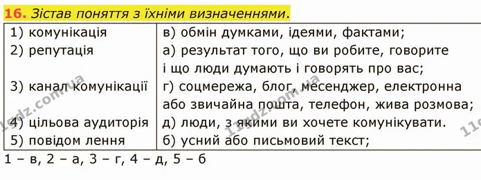 16. Зістав поняття з їхніми визначеннями. — ГДЗ Українська мова 5 клас Онатій