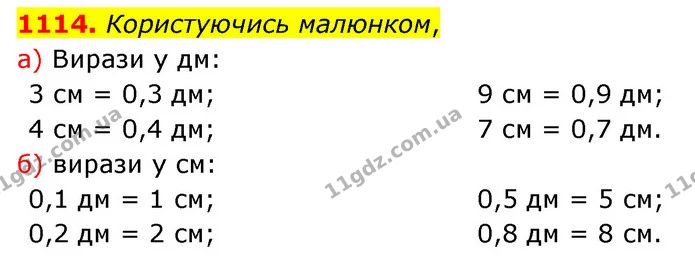 1114. Користуючись малюнком, — ГДЗ Математика 5 клас Бевз