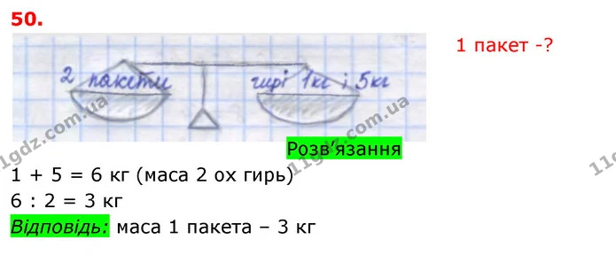 ГДЗ Математика 3 клас Оляницька 1 та 2 частини — ГДЗ Математика 3 клас Оляницька 1 та 2 частини