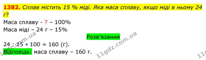 1382. Сплав містить 15 % міді. Яка маса сплаву, якщо міді в ньому 24 г? — ГДЗ Математика 5 клас Тарасенкова 2022