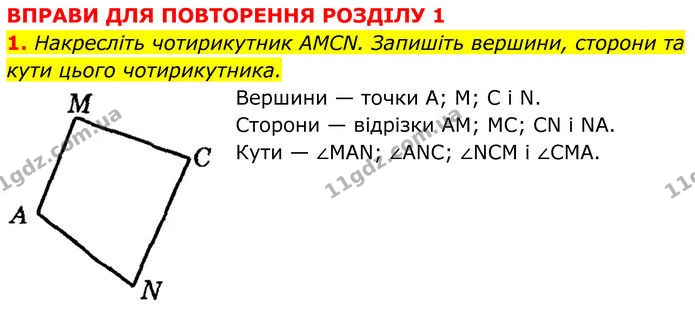 1 — ГДЗ Геометрія 8 клас Істер