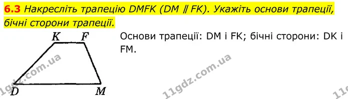 6.3 Накресліть трапецію DMFK (DM ∥ FK). Укажіть основи трапеції, бічні сторони трапеції. — ГДЗ Геометрія 8 клас Істер