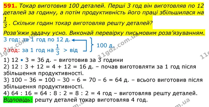 591. Токар виготовив 100 деталей. Перші 3 год він виготовляв по 12 деталей за годину, а потім продуктивність його праці збільшилася на — ГДЗ Математика 3 клас Лишенко (1, 2 частина)
