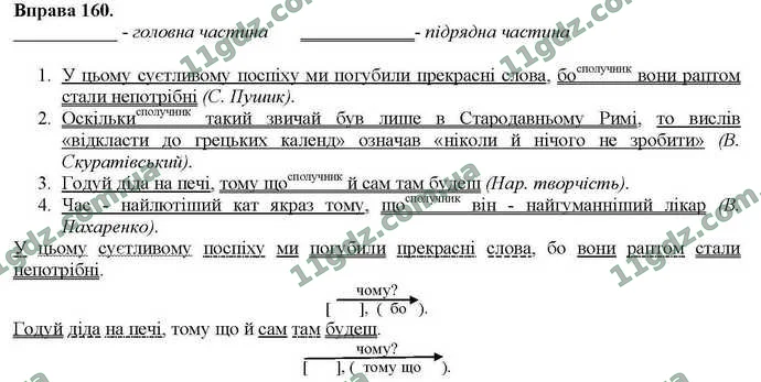ГДЗ Українська мова 9 класс Заболотний 2017 (Рус.) — ГДЗ Українська мова 9 класс Заболотний 2017 (Рус.)