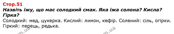 Кого називають родичами? — ГДЗ Я досліджую світ 1 клас Гільберг