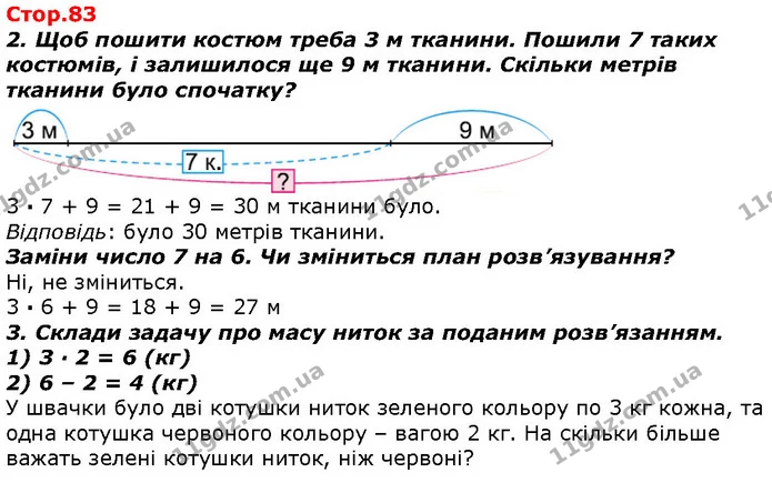 Стор. 83 — 2-3 — ГДЗ Математика 2 клас Лишенко — ГДЗ Математика 2 клас Лишенко