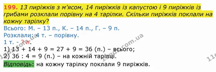 199. 13 пиріжків з м’ясом, 14 пиріжків із капустою і 9 пиріжків із грибами розклали порівну на 4 тарілки. Скільки пиріжків поклали на — ГДЗ Математика 3 клас Листопад 1-2 ч.