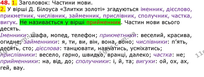 48. 1. Заголовок: Частини мови. — ГДЗ Українська мова 5 клас Єрмоленко 2018