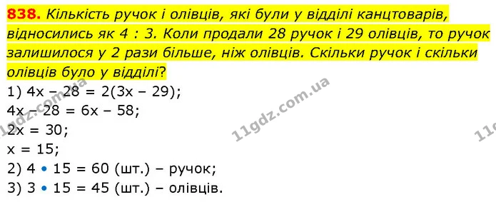 838. Кількість ручок і олівців, які були у відділі канцтоварів, відносились як 4 : 3. Коли продали 28 ручок і 29 олівців, то ручок — ГДЗ Математика 6 клас Бевз 1-2 ч.