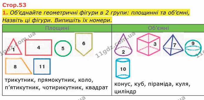 1. Об’єднайте геометричні фігури в 2 групи: площинні та об’ємні, Назвіть ці фігури. Випишіть їх номери. — ГДЗ Математика 3 клас Логачевська 1-2 ч.