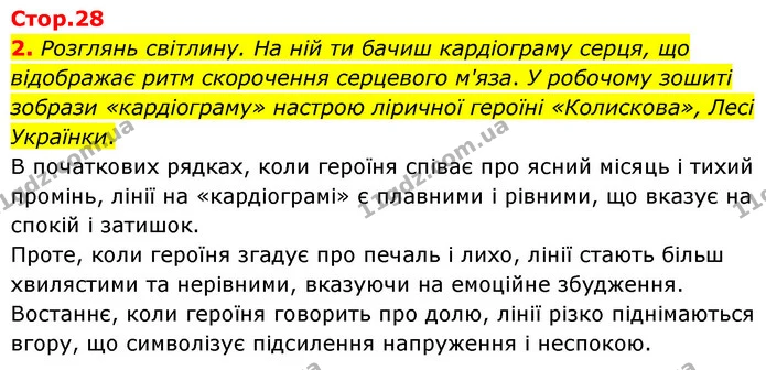 2. Розглянь світлину. На ній ти бачиш кардіограму серця, що відображає ритм скорочення серцевого м'яза. У робочому зошиті зобрази — ГДЗ Українська література 6 клас Коваленко 2023
