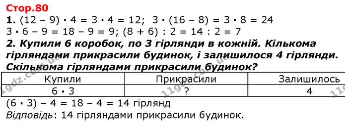 Стор. 80 — 1-2 — ГДЗ Математика 2 клас Лишенко — ГДЗ Математика 2 клас Лишенко