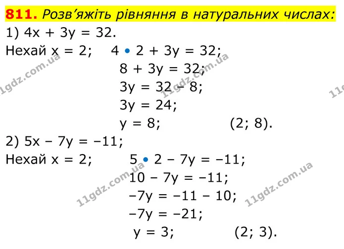 811. Розв’яжіть рівняння в натуральних числах: — ГДЗ Алгебра 7 клас Тарасенкова 2024