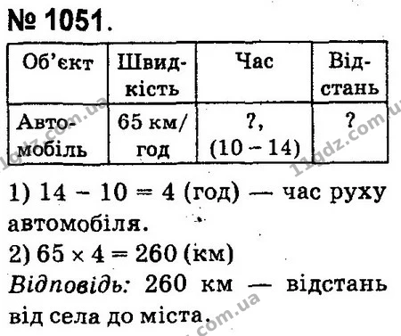 ГДЗ Математика 4 клас Оляницька 2015 — ГДЗ Математика 4 клас Оляницька 2015