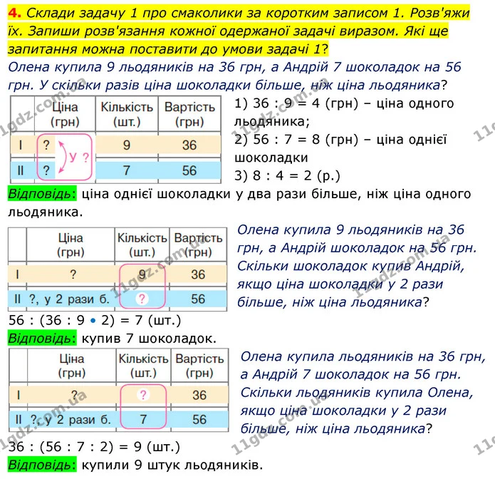 4. Склади задачу 1 про смаколики за коротким записом 1. Розв'яжи їх. Запиши розв'язання кожної одержаної задачі виразом. Які ще — ГДЗ Математика 3 клас Скворцова 1-2 ч.
