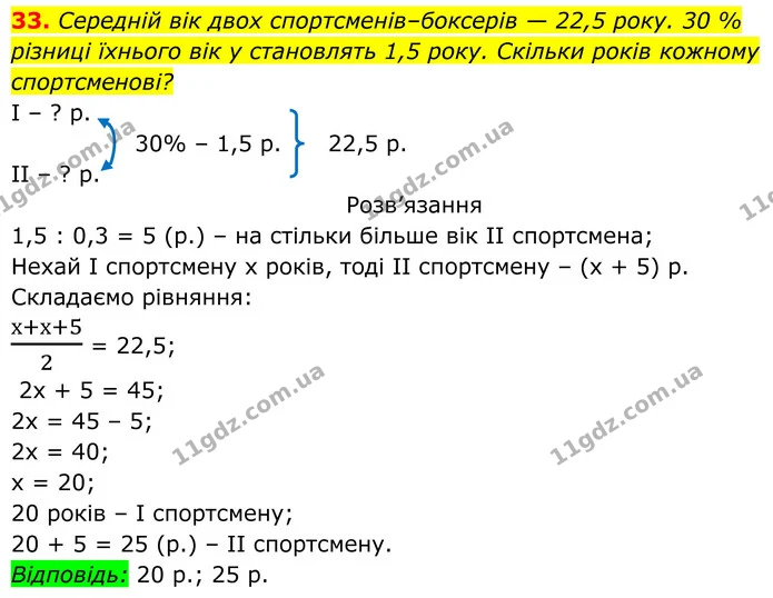 33. Середній вік двох спортсменів–боксерів — 22,5 року. 30 % різниці їхнього вік у становлять 1,5 року. Скільки років кожному — ГДЗ Алгебра 8 клас Тарасенкова