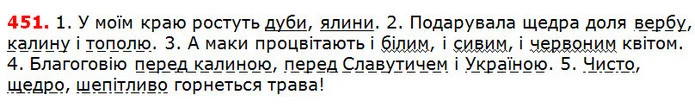451 — ГДЗ Українська мова 5 клас Глазова 2018 — ГДЗ Українська мова 5 клас Глазова 2018