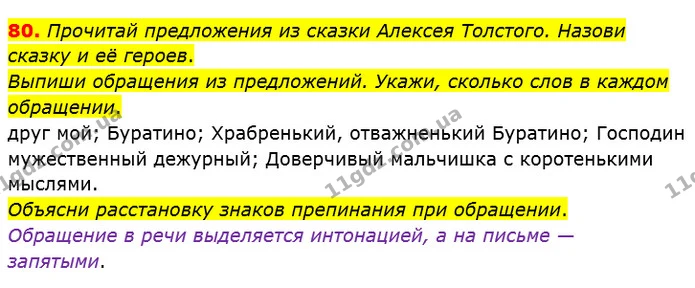 80. Прочитай предложения из сказки Алексея Толстого. Назови сказку и её героев. — ГДЗ Русский язык и чтение 4 класс Лапшина 1 ч.