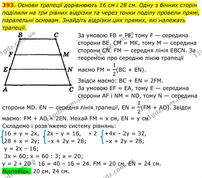 393. Основи трапеції дорівнюють 16 см і 28 см. Одну з бічних сторін поділили на три рівних відрізки та через точки поділу провели — ГДЗ Геометрія 8 клас Мерзляк