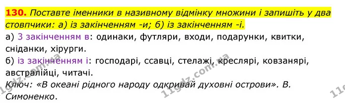 130. Поставте іменники в називному відмінку множини і запишіть у два — ГДЗ Українська мова 6 клас Ворон, Солопенко