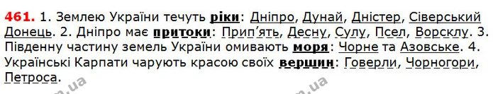 461 — ГДЗ Українська мова 5 клас Глазова 2018 — ГДЗ Українська мова 5 клас Глазова 2018