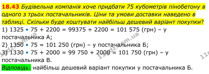 18.43 Будівельна компанія хоче придбати 75 кубометрів пінобетону в одного з трьох постачальників. Ціни та умови доставки наведено в — ГДЗ Алгебра 8 клас Істер