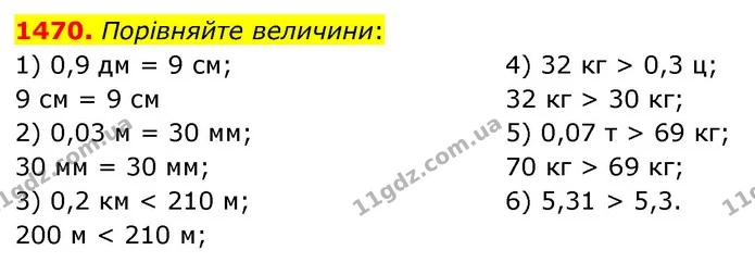 1470. Порівняйте величини: — ГДЗ Математика 5 клас Кравчук