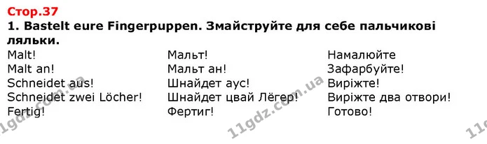 1. Bastelt eure Fingerpuppen. Змайструйте для себе пальчикові ляльки. — ГДЗ Німецька мова 1 клас Сотникова
