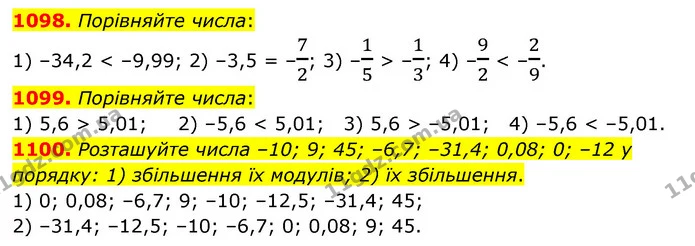 1098. Порівняйте числа: — ГДЗ Математика 6 клас Тарасенкова 2023 1-2 ч.